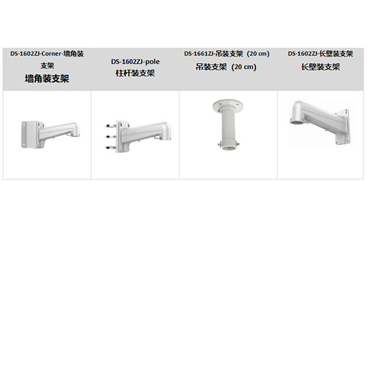 iDS-2DE7423IW-A(S1)(B)推荐配件_副本.jpg