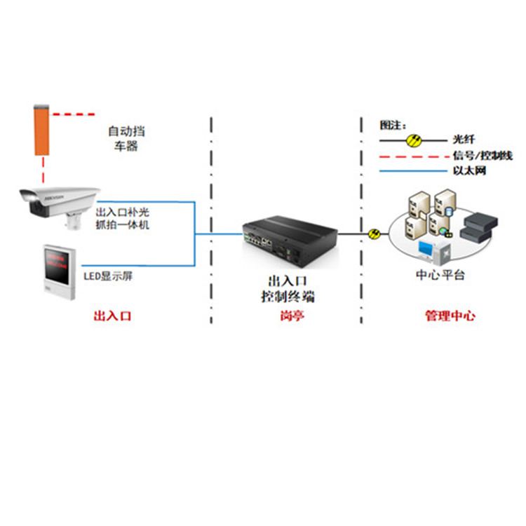 DS-TCG205-A典型应用_副本.jpg