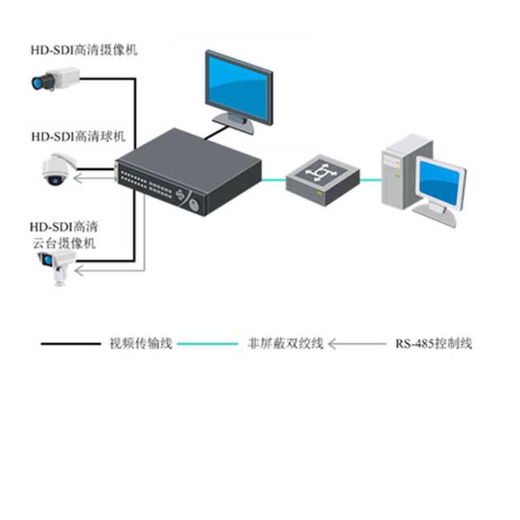 DS-8116HFH-K8典型应用_副本.jpg