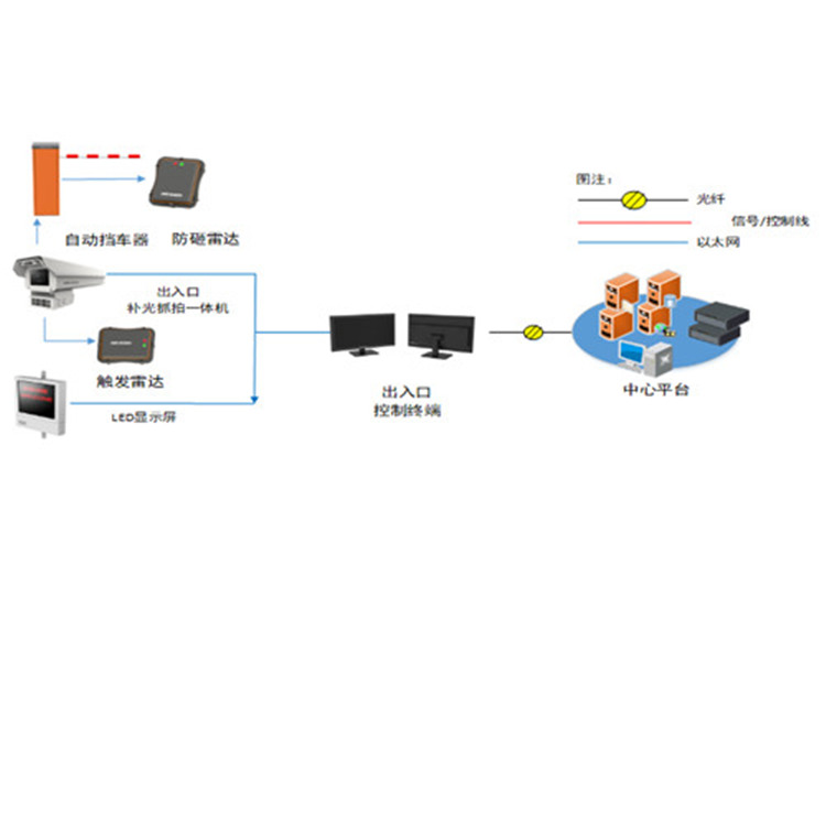 EVU-2535-B典型应用_副本.jpg