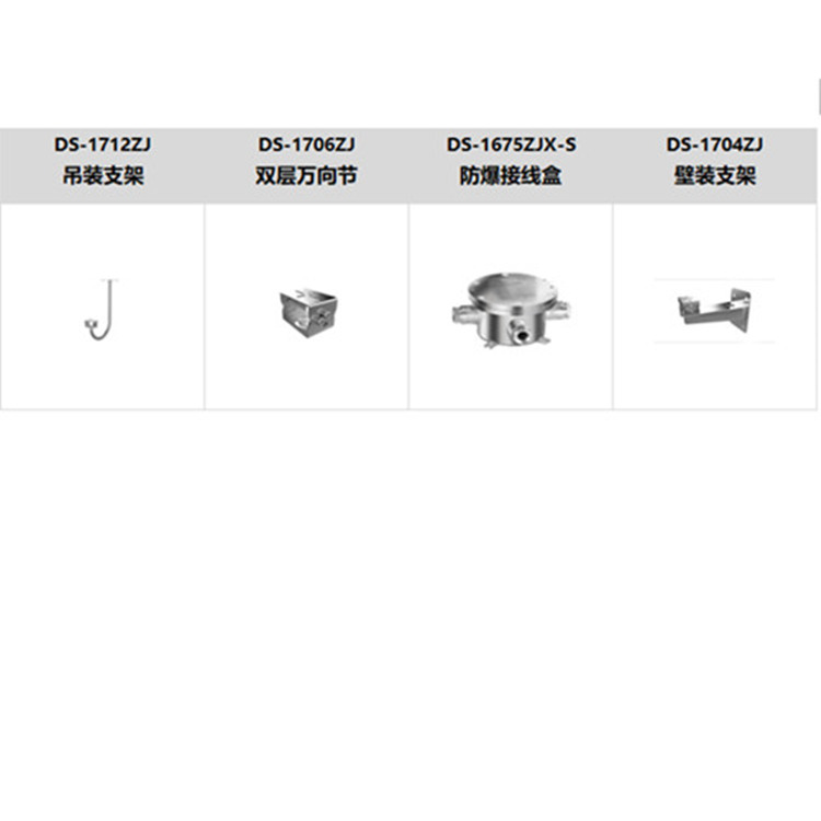DS-2XE6227FWD-L(S)(D)推荐配件_副本.jpg