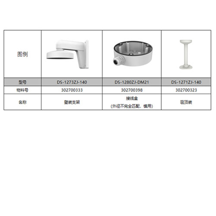 DS-2TD1217T-2PA推荐配件_副本.jpg