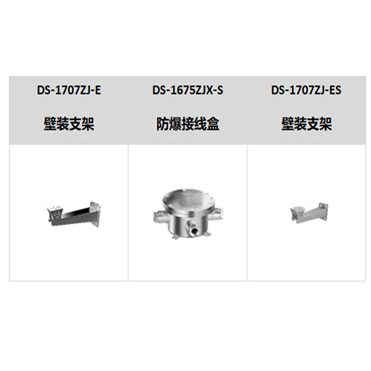 DS-2XE6442F-IZH(R)S(B)推荐配件_副本.jpg