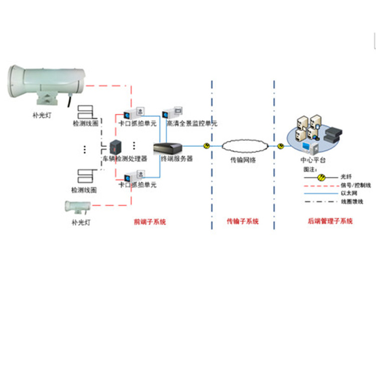 CXBG-2-MC-SL-1211-3典型应用_副本.jpg