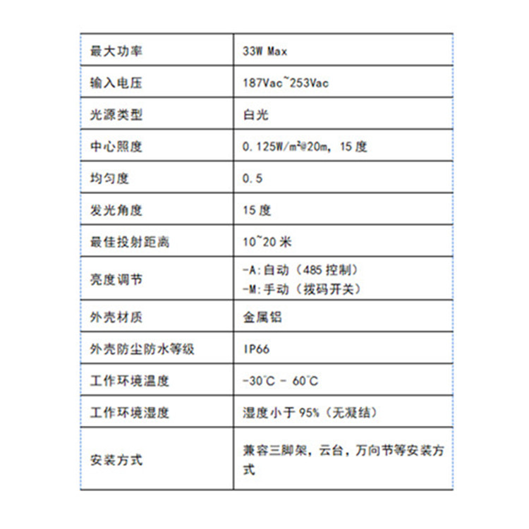 DS-2FDL51-OWA具体参数_副本.jpg