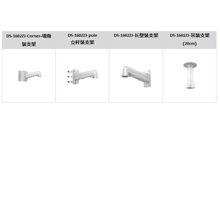 DS-2DE6C232IW-DGLT(S6)推荐配件_副本.jpg