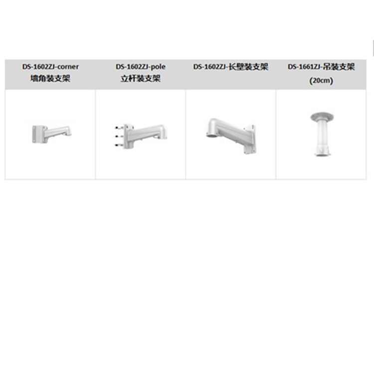 iDS-2DF8248IX-AFWSP(T5)推荐配件_副本.jpg