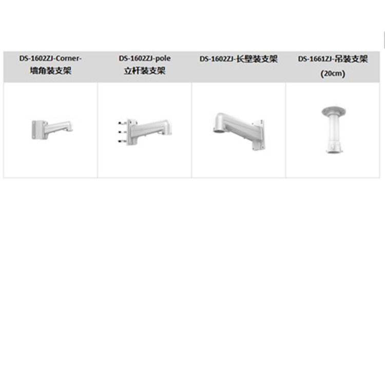 DS-2DE7430IW-A(S1)推荐配件_副本.jpg