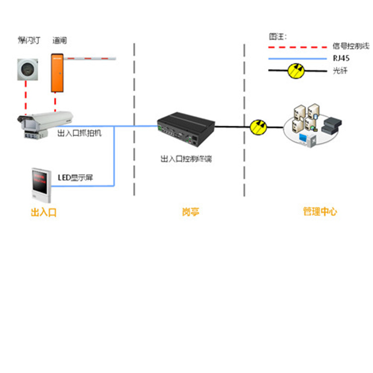 iDS-TCV300-BU典型应用_副本.jpg