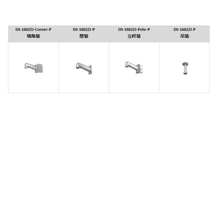 iDS-2DF8C425MHR-A(T5)推荐配件_副本.jpg