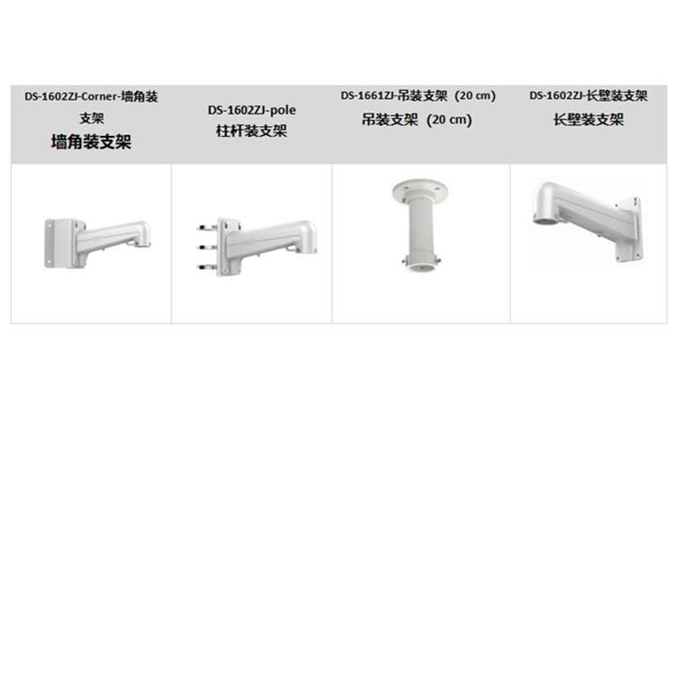 iDS-2DE7223MWR-A(S1)(B)推荐配件.jpg