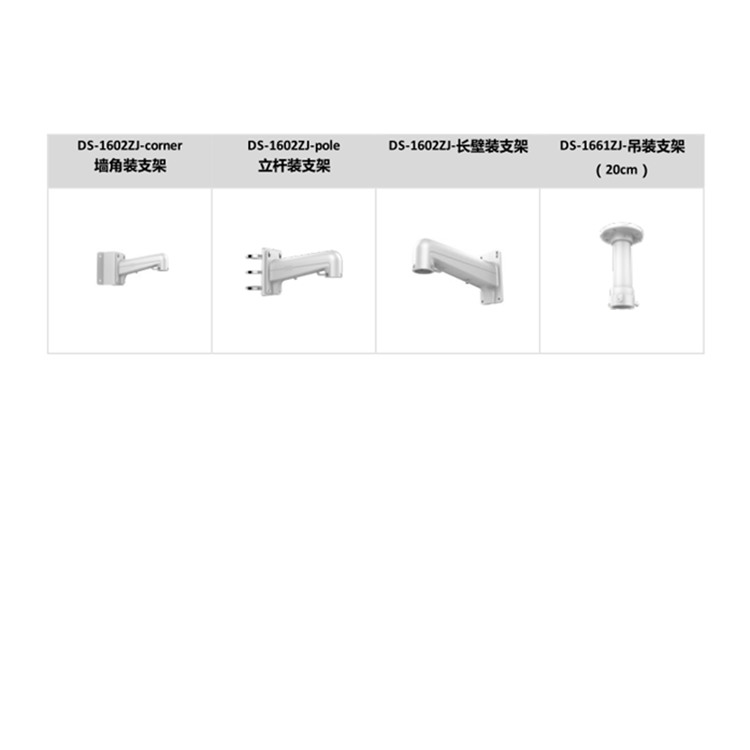 iDS-2DC7S420MW-A(F1)(S5)(B)推荐配件.jpg