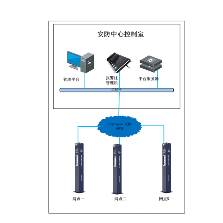 DS-PEA12-P典型应用.jpg