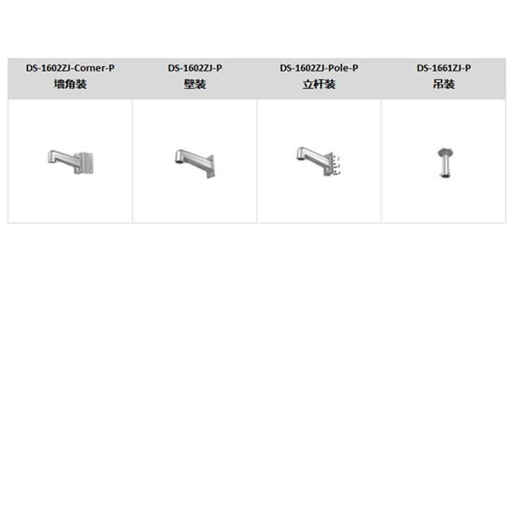 iDS-2DF8C425MHR-AW(T5)推荐配件.jpg