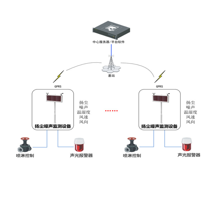 DS-1H34-L典型应用.jpg