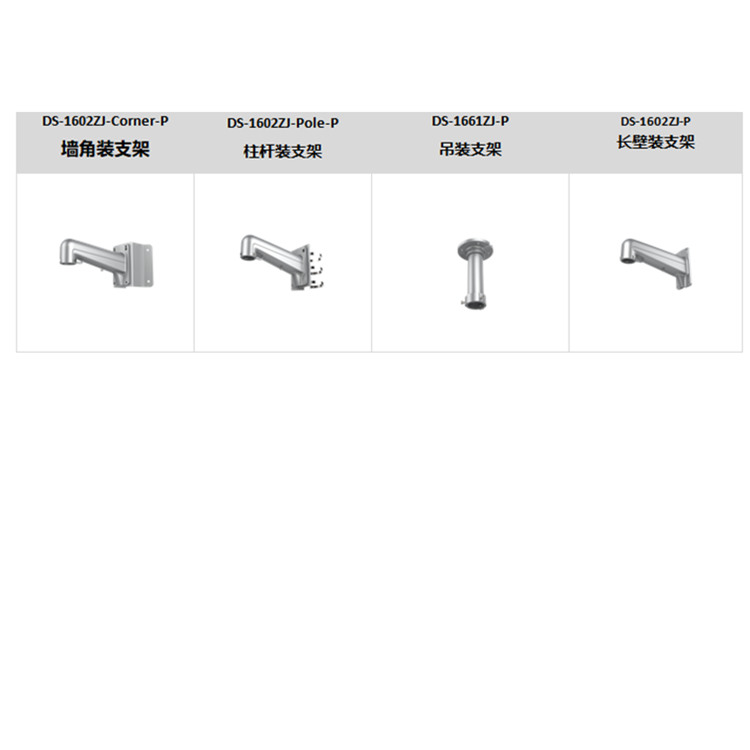 iDS-2DF8S433IXR-A(F1)(T3)推荐配件.jpg