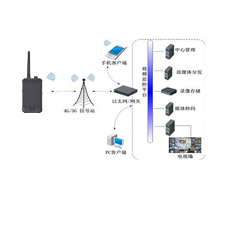 DS-MDT001EX典型应用.jpg