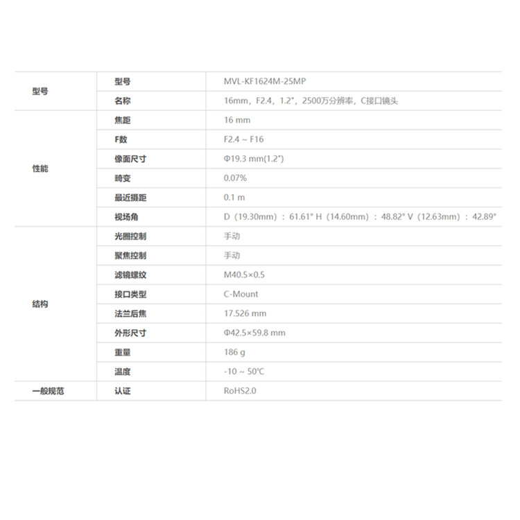 MVL-KF1624M-25MP详细参数.jpg