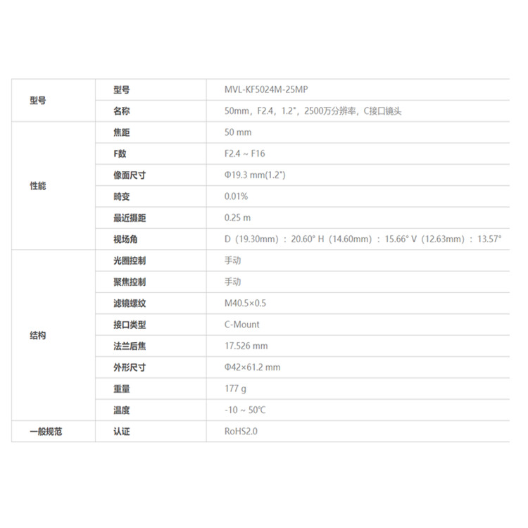 MVL-KF5024M-25MP技术参数.jpg