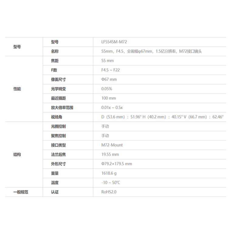 LF5545M-M72详细技术参数.jpg