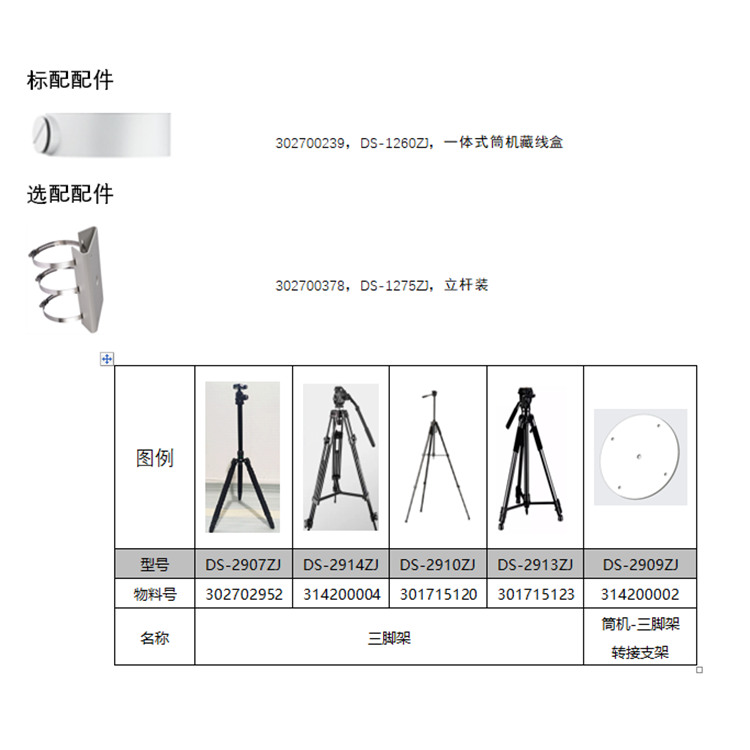 DS-2TB2617-36QA配件.jpg