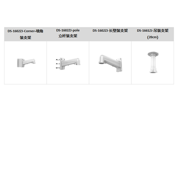 DS-2DE7232IW-A(S6)推荐配件.jpg