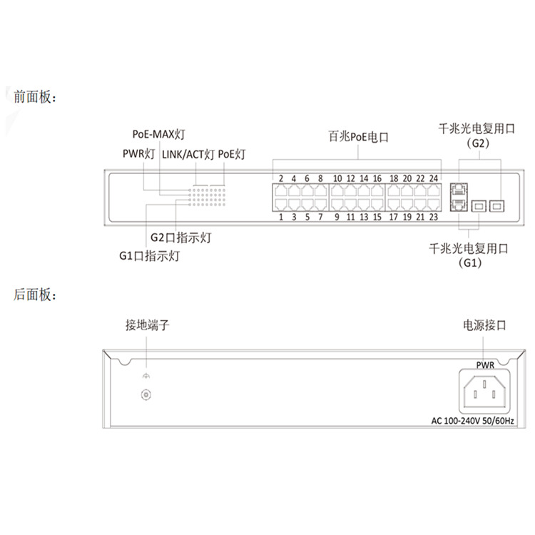 DS-3E1326P-S物理接口.jpg