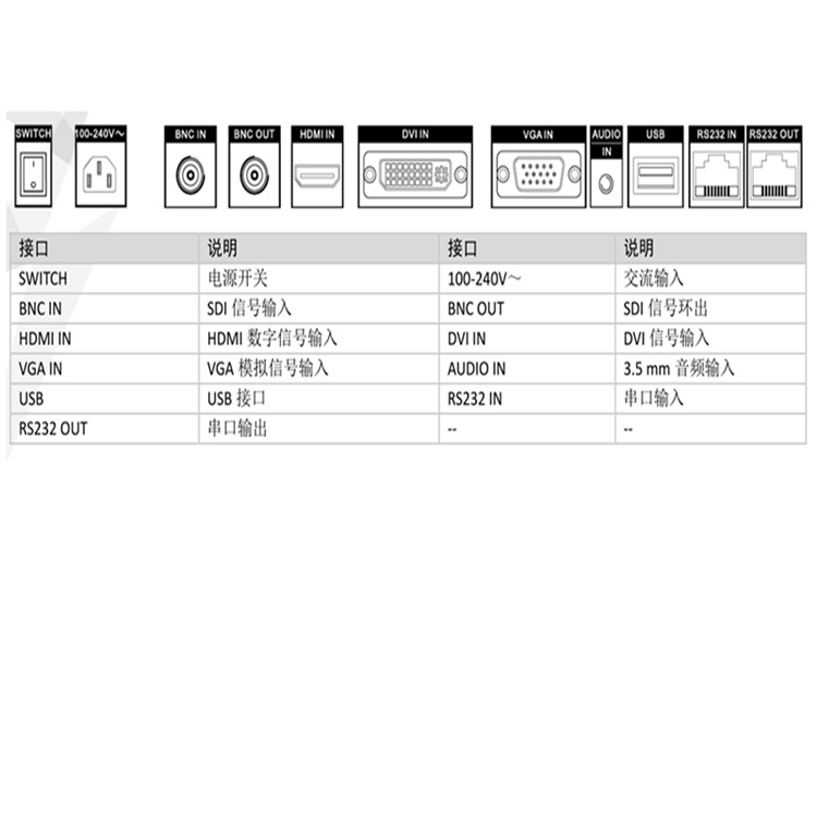 DS-D5043FLS物理接口图.jpg