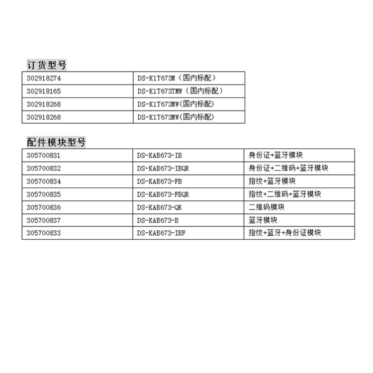 DS-K1T673订货型号.jpg