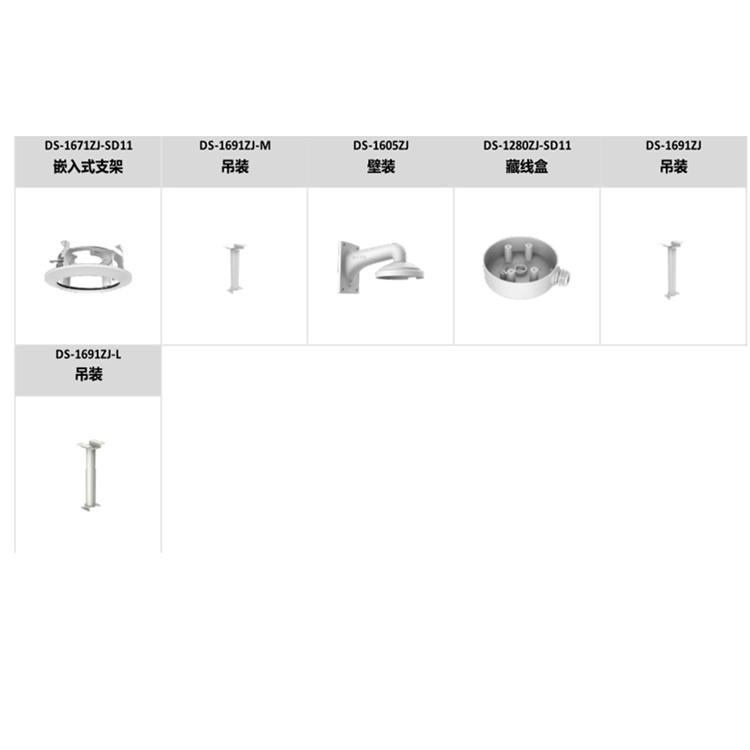 DS-2DC4A423IW-DE(S6)推荐配件.jpg