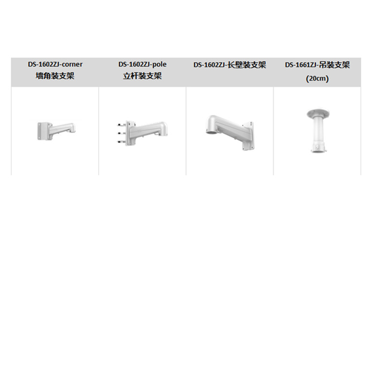 iDS-2DF8432IX-AFWSP (T5)推荐配件.jpg