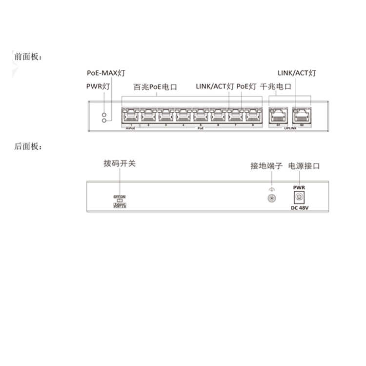 DS-3E0310HP-E物理接口.jpg