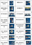 机构运动简图测绘模型