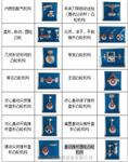 机构运动简图测绘模型