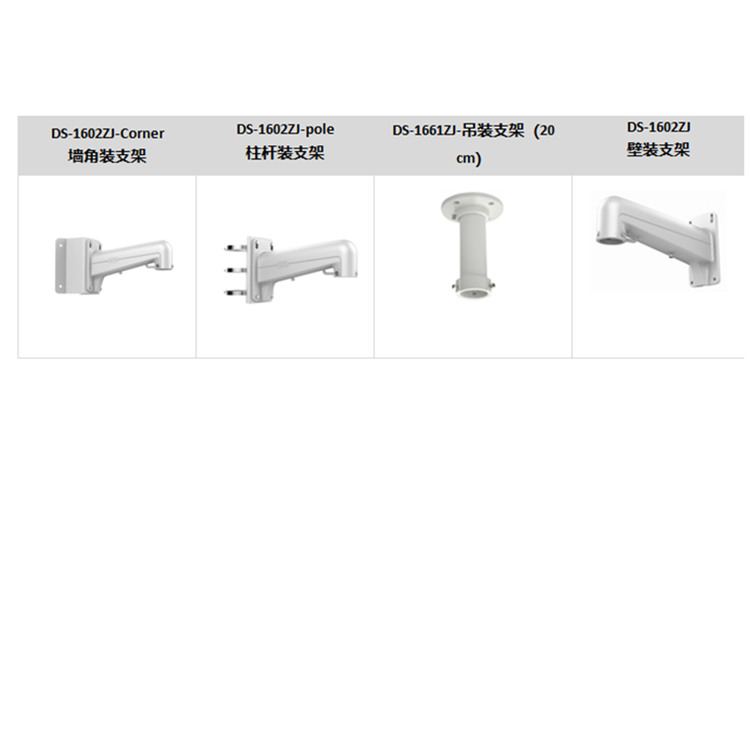 iDS-2DF7C225IXR-A(T5)推荐配件.jpg