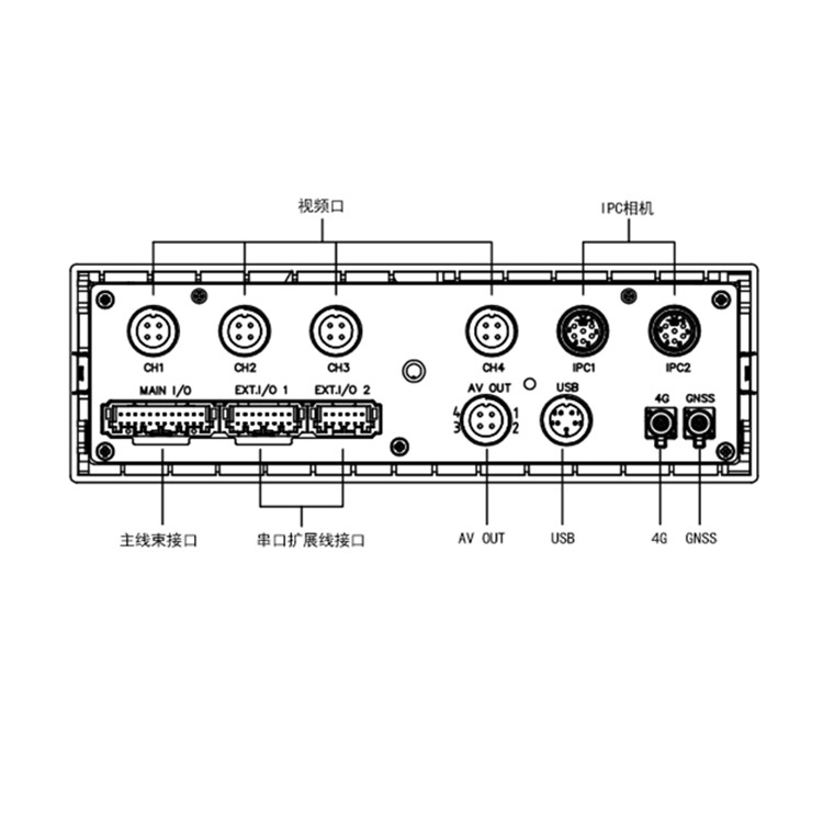 AE-AC3141-A物理接口.jpg