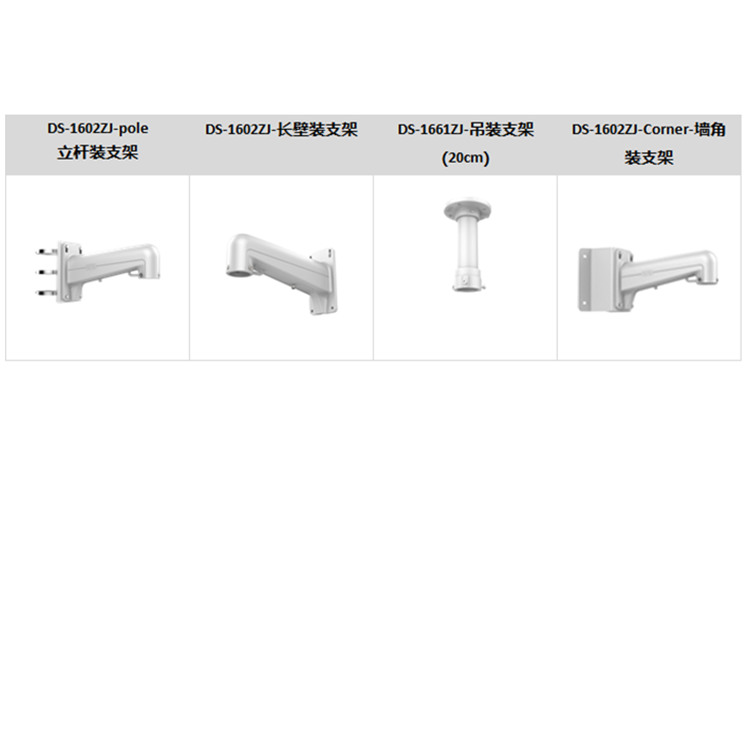 DS-2DE7423IW-A(S6)推荐配件.jpg