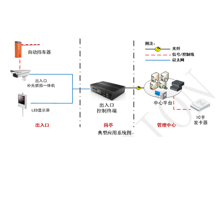 DS-TMG520-H尺寸图.jpg