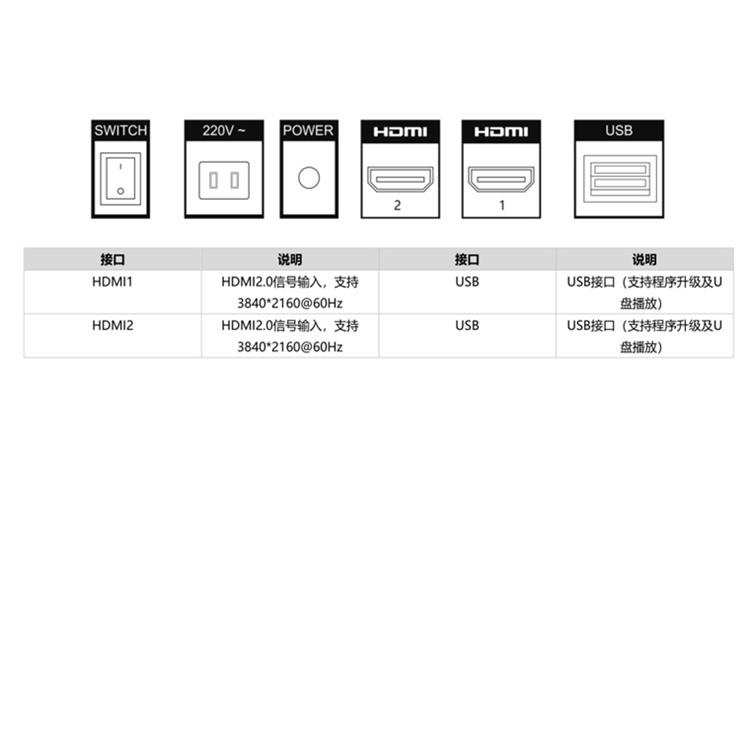 DS-D5055UE物理接口.jpg