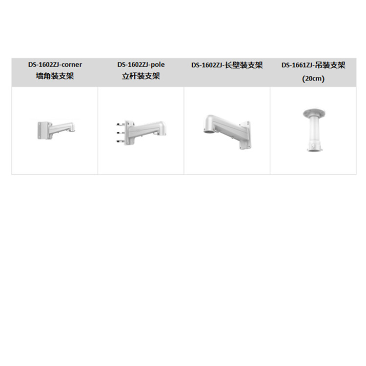 iDS-2DF8432IX-A(T5)推荐配件.jpg