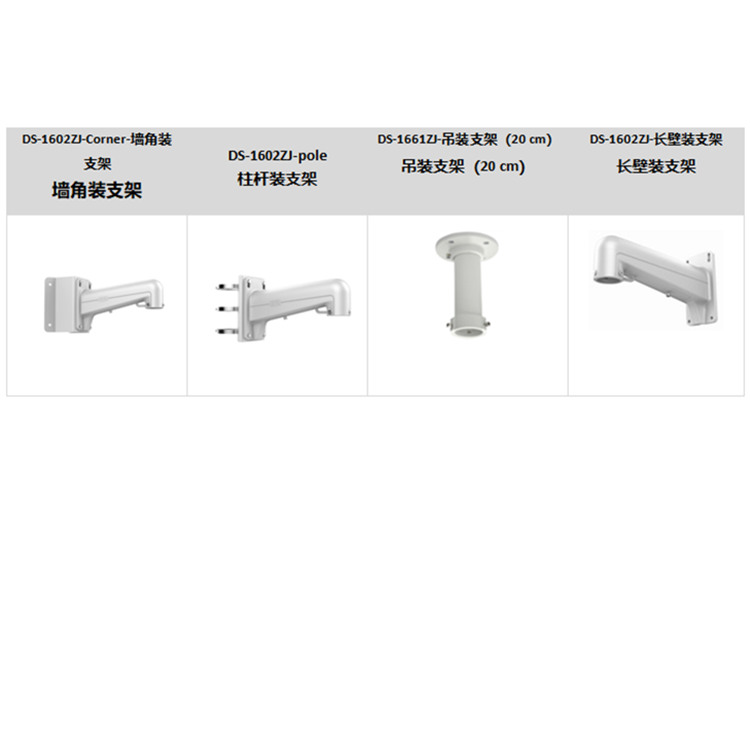 iDS-2DE7232MWR-A(S1)(B)推荐配件.jpg