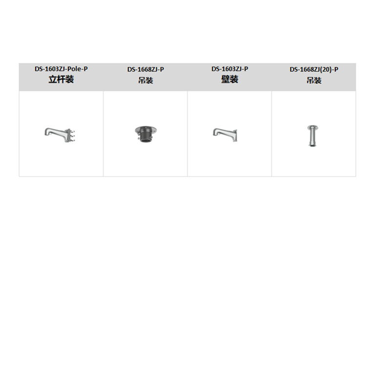 iDS-2DF9C435MHS-DFWSP(T5)推荐配件.jpg