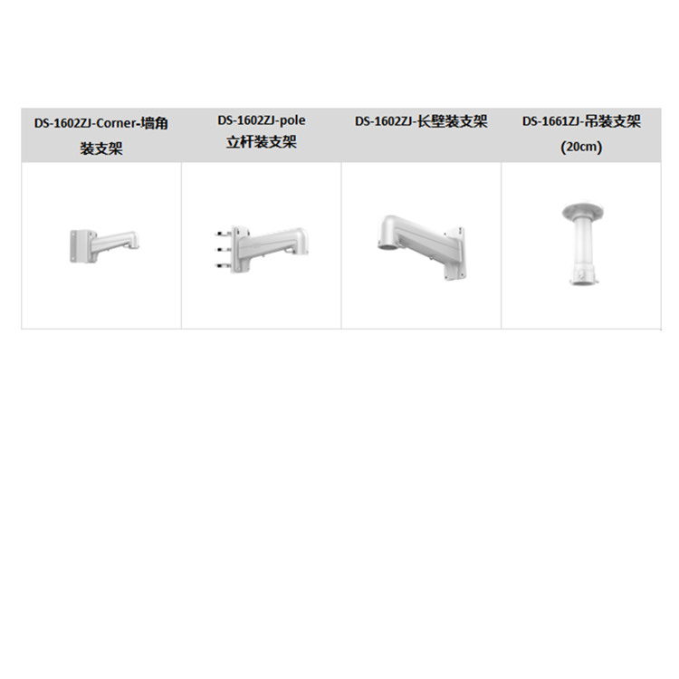 DS-2DE7520IW-A(T5)推荐配件.jpg