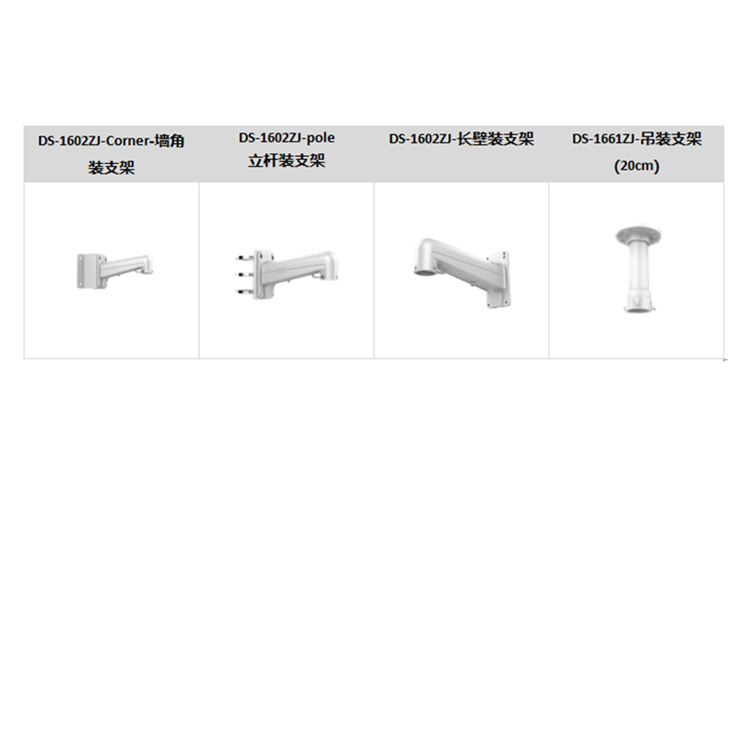 DS-2DE7530IW-A(T5)推荐配件.jpg