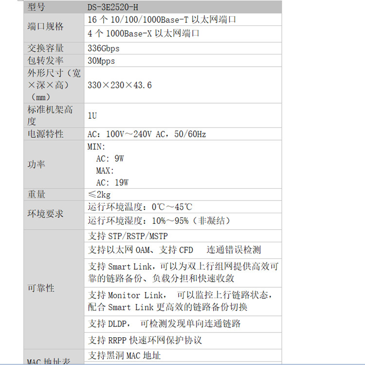 DS-3E2520-H部分参数.jpg