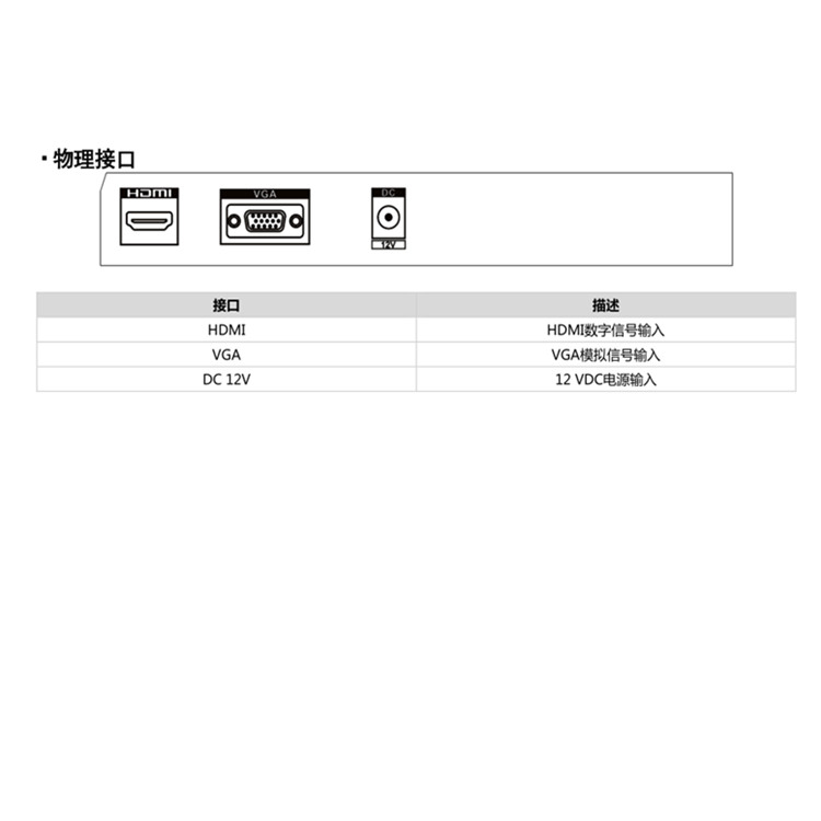 DS-D5022FQ-N物理接口.jpg