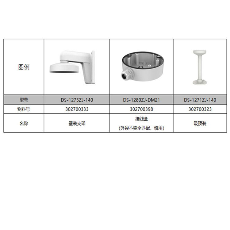 DS-2TD1217-2QA推荐配件.jpg