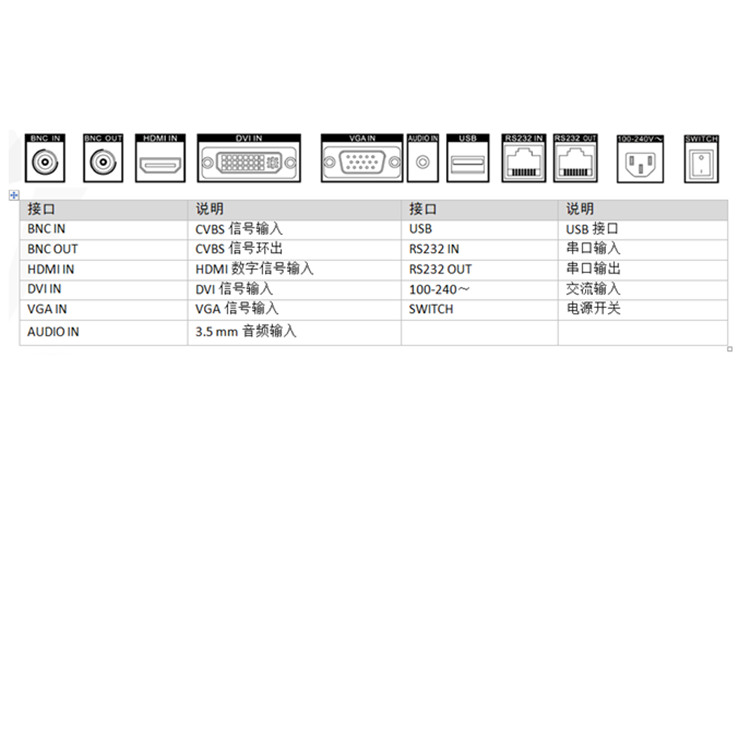 DS-D5043FL-B物理接口.jpg