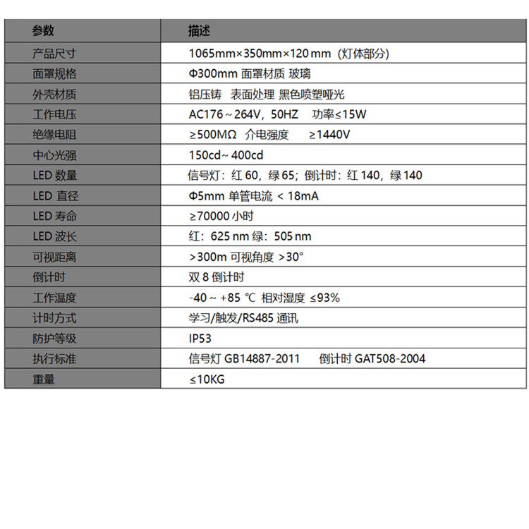 RX300-3-3910SL技术参数.jpg