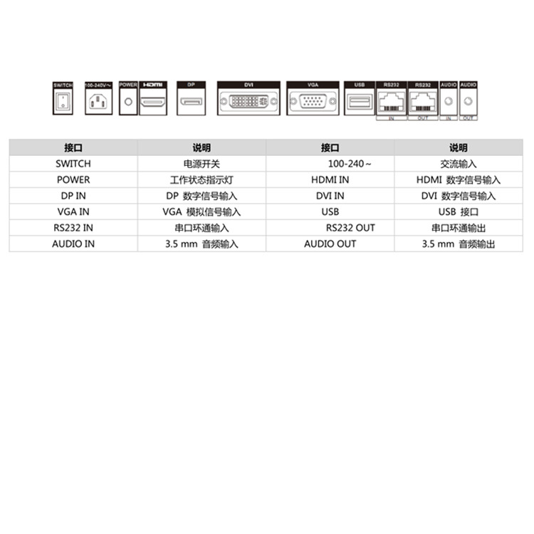 DS-D5055UP物理接口.jpg